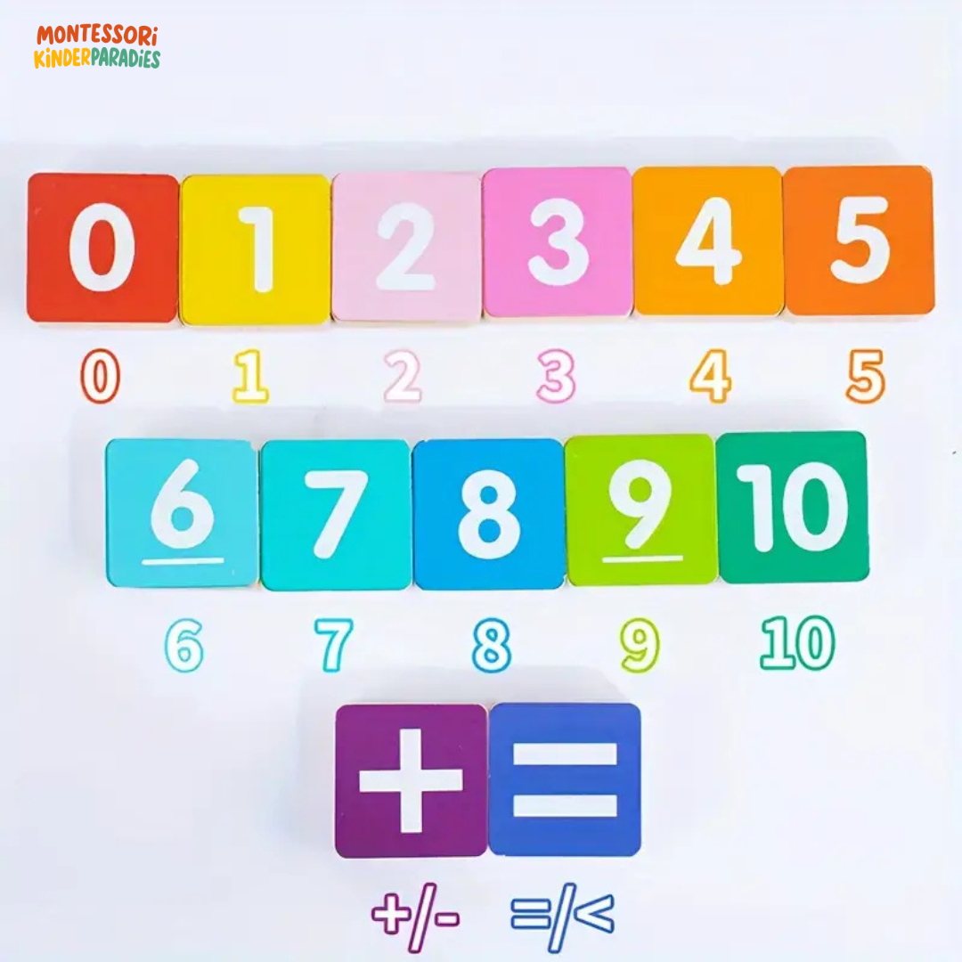 Holz Mathe-Fingerzählen – Montessori Lernspielzeug für Zahlenverständnis