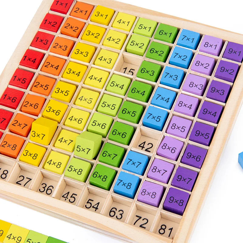Holzspielzeug 99 Multiplikationstabelle – Montessori Lernspielzeug für Kinder ab 2 Jahren zur Förderung von Mathematik und Arithmetik 2