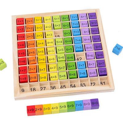 Holzspielzeug 99 Multiplikationstabelle – Montessori Lernspielzeug für Kinder ab 2 Jahren zur Förderung von Mathematik und Arithmetik 3