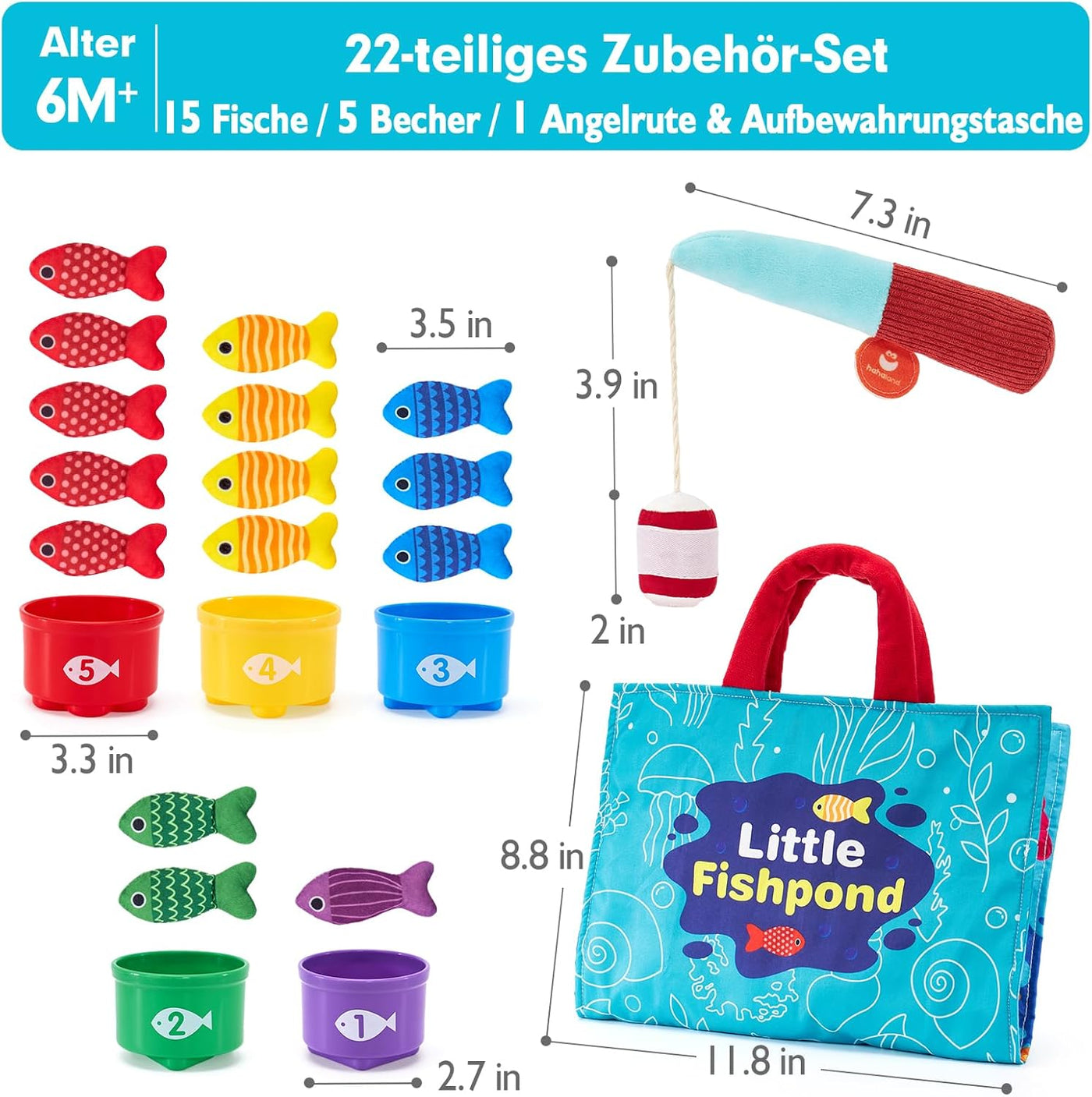 Montessori Angelspielzeug für Kinder ab 1 Jahr – Interaktives Lernspiel mit 15 bunten Fischen und 5 Eimern, Fördert Feinmotorik und Farberkennung 1